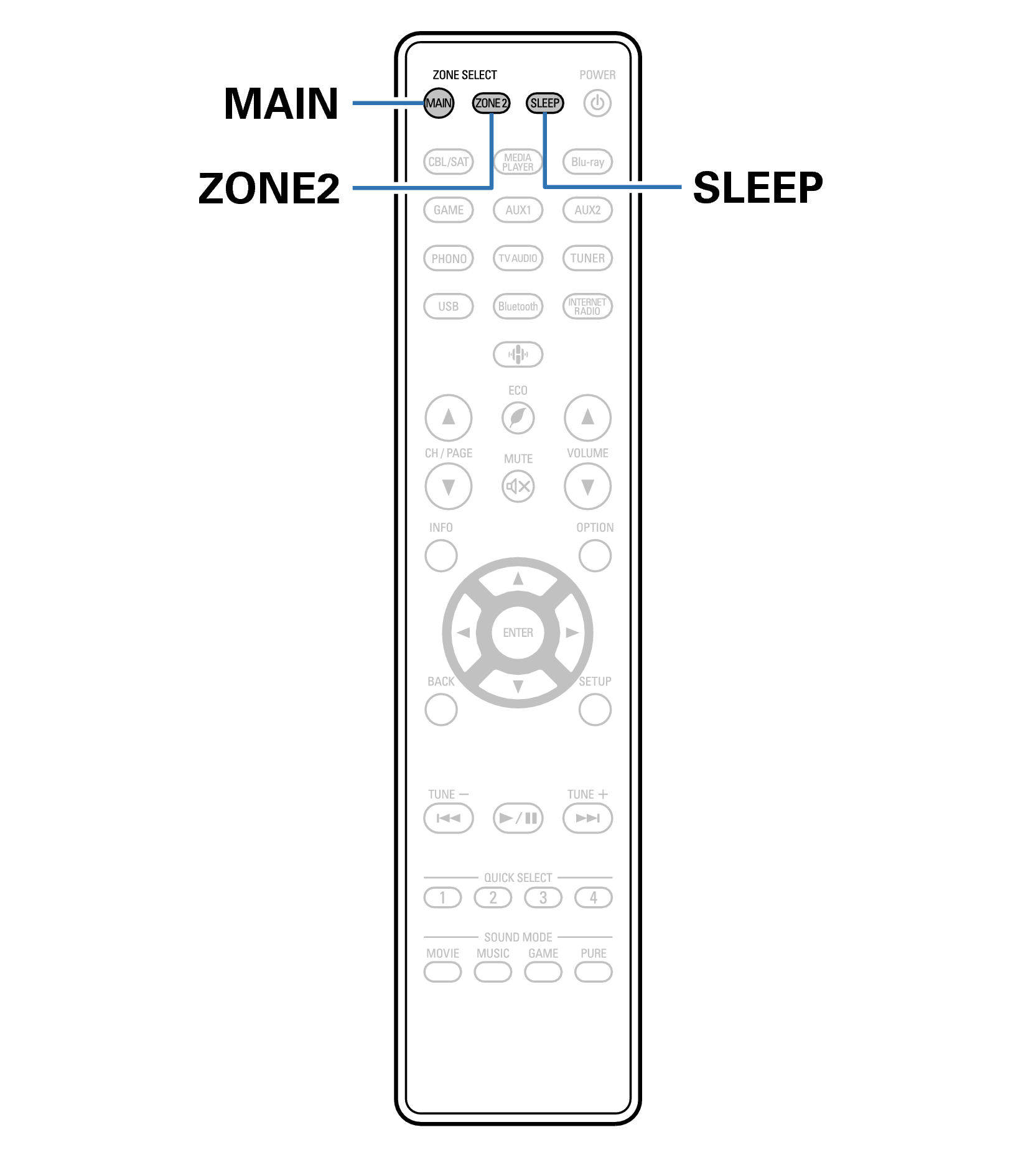 Ope Sleep RC1244